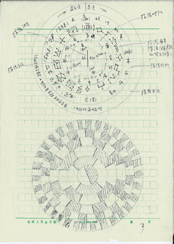 Letter from Huang Yongping to Fei Dawei: proposals for ‘Magiciens de la Terre’, letter with illustrations, 19 October 1988, 11 pages.