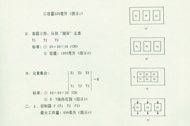 <文件> ，汪建偉，1992，文件，第2頁(共22頁)